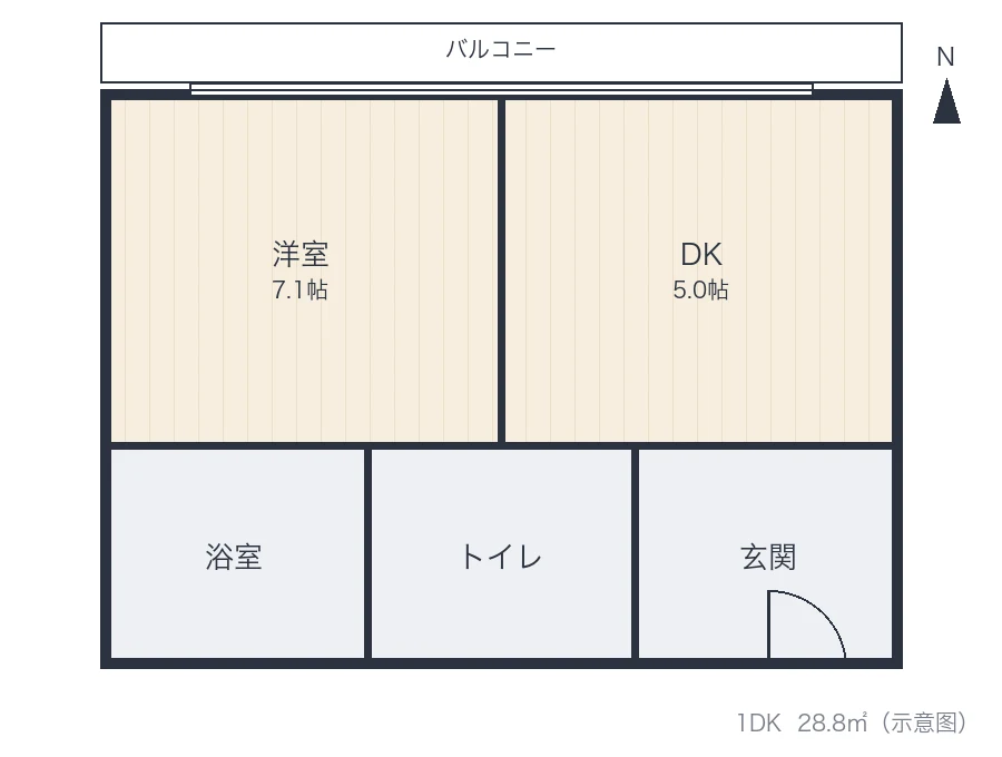 平面图